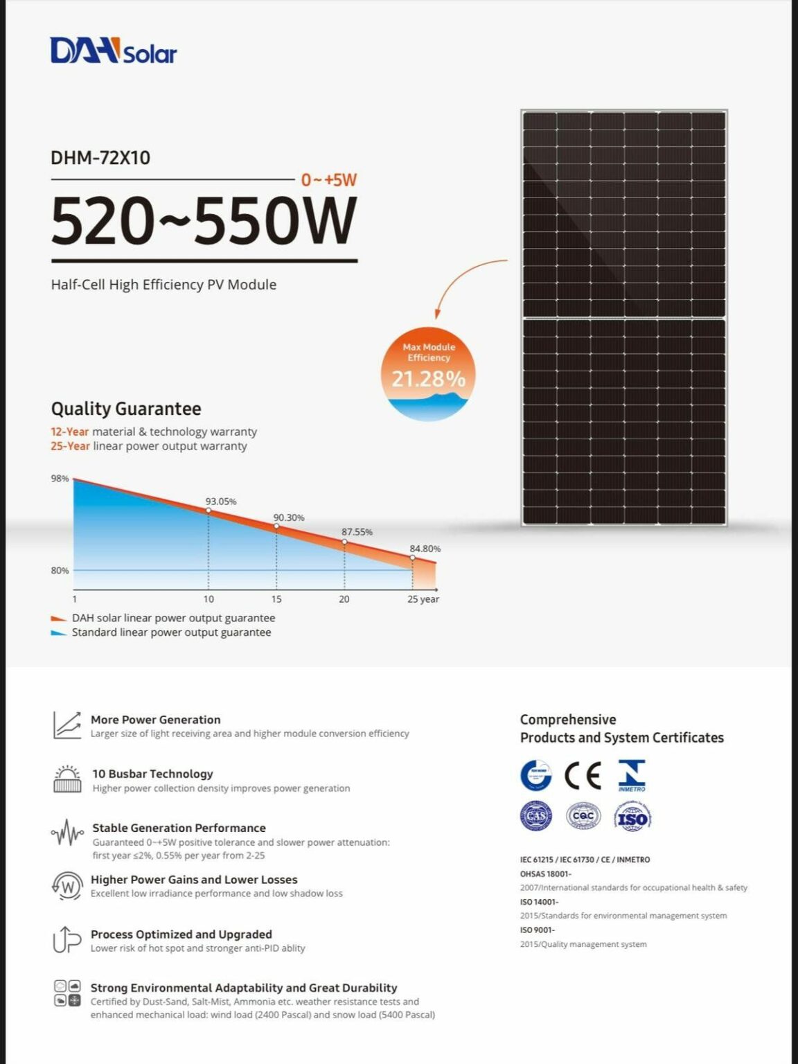 520~550 W DAH Solar Monokristalline Solarmodule Solaranlage PV – Bild 3