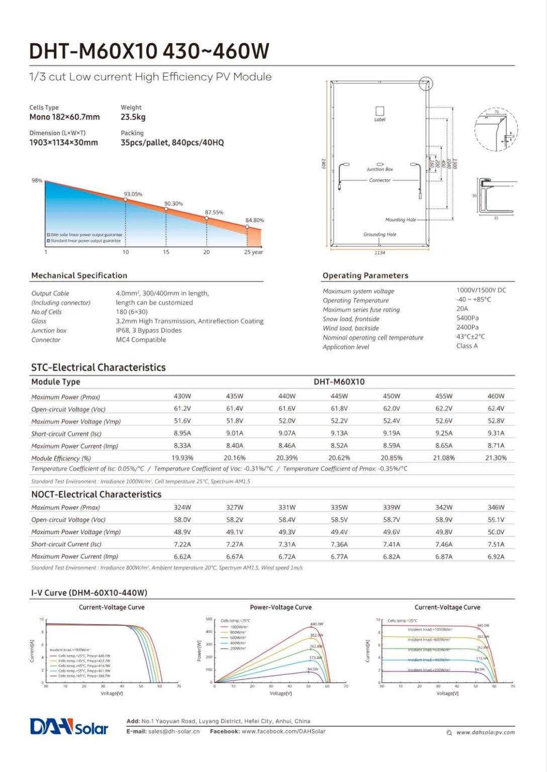 450~460 W DAH Solar Monokristalline Solarmodule Solaranlage PV – Bild 4